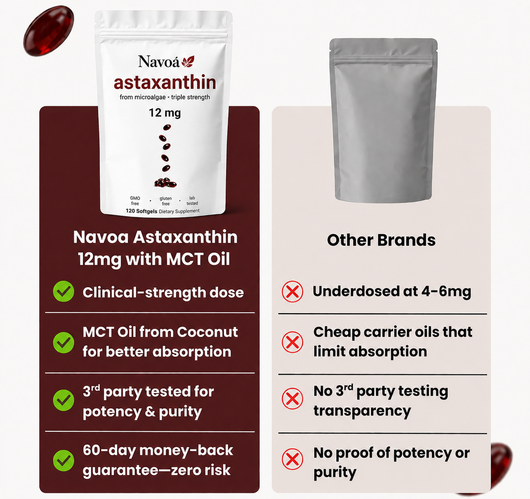 Astaxanthin