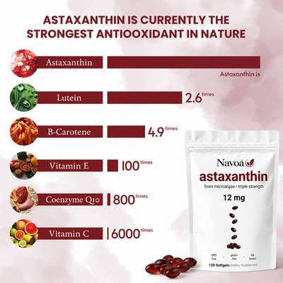 Astaxanthin