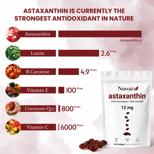 Astaxanthin